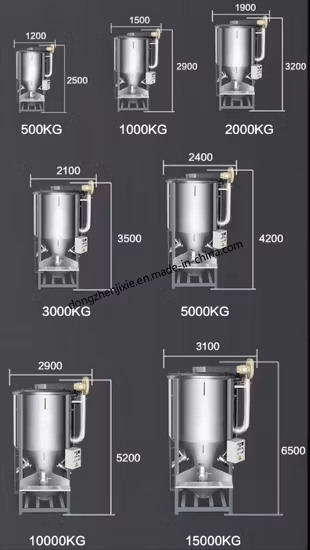 Hersteller vertikaler Heiz- und Trocknungsmischer aus Edelstahl